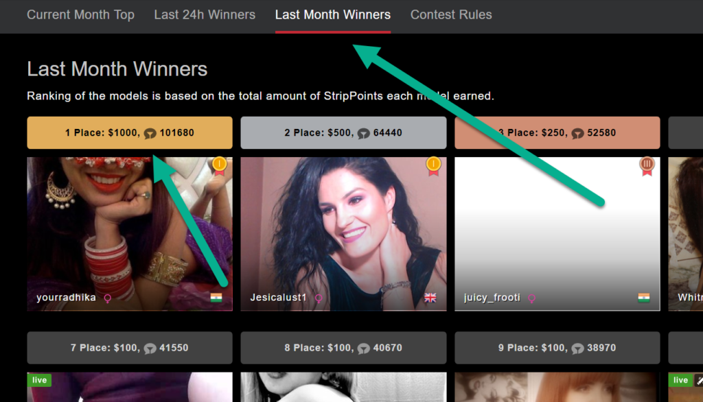 Stripchat Last Month Winners